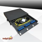 INDOFIBER OTB 24 core rackmount sliding rail kabel fiber optik 1