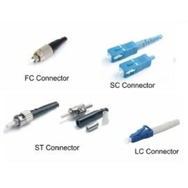 SC ST LC FC Connector
